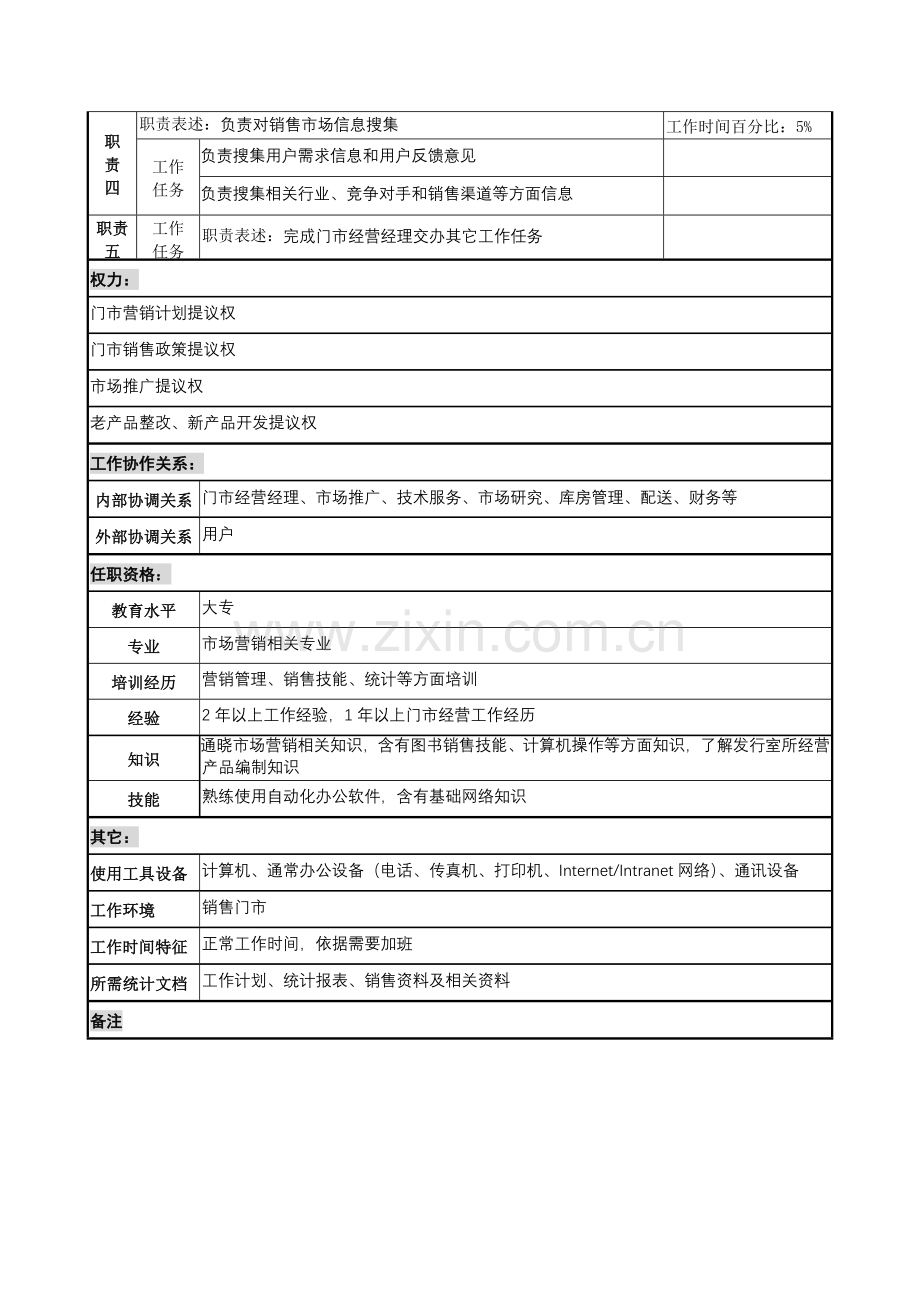 建筑研究所门市销售员岗位职责样本.doc_第2页