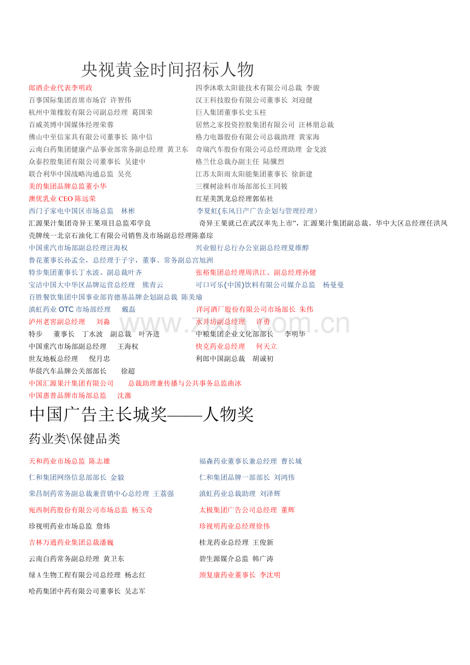 央视黄金广告时间招标企业信息剖析.doc_第1页