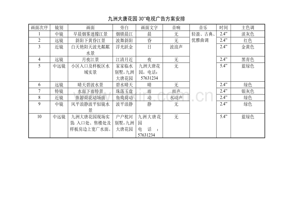 九洲大唐花园电视广告方案安排样本.doc_第1页