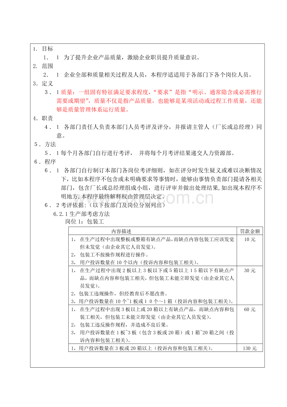 公司质量奖惩制度样本.doc_第1页