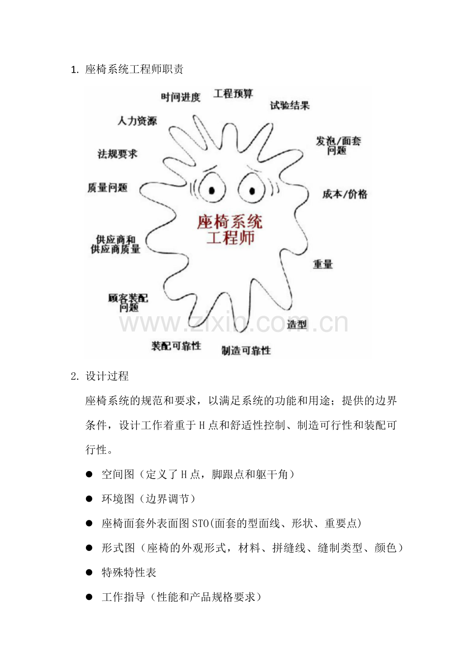 汽车座椅手册江森自控.docx_第1页