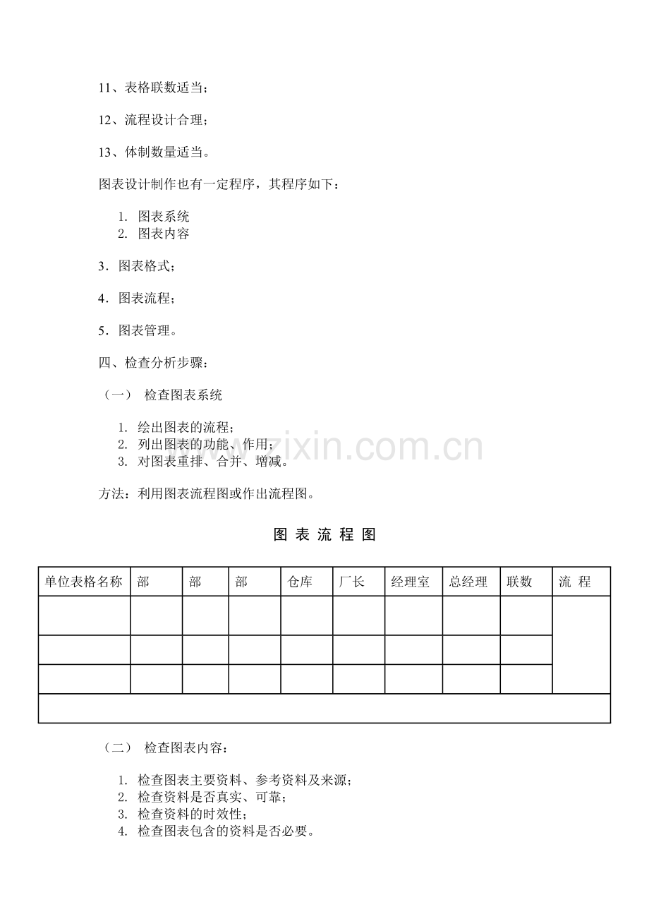 管理规划设计步骤内容精.doc_第2页