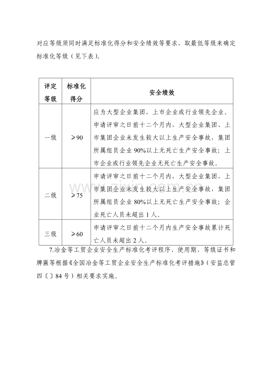 冶金等工贸企业安全生产标准化基本规范评分细则样本.doc_第2页
