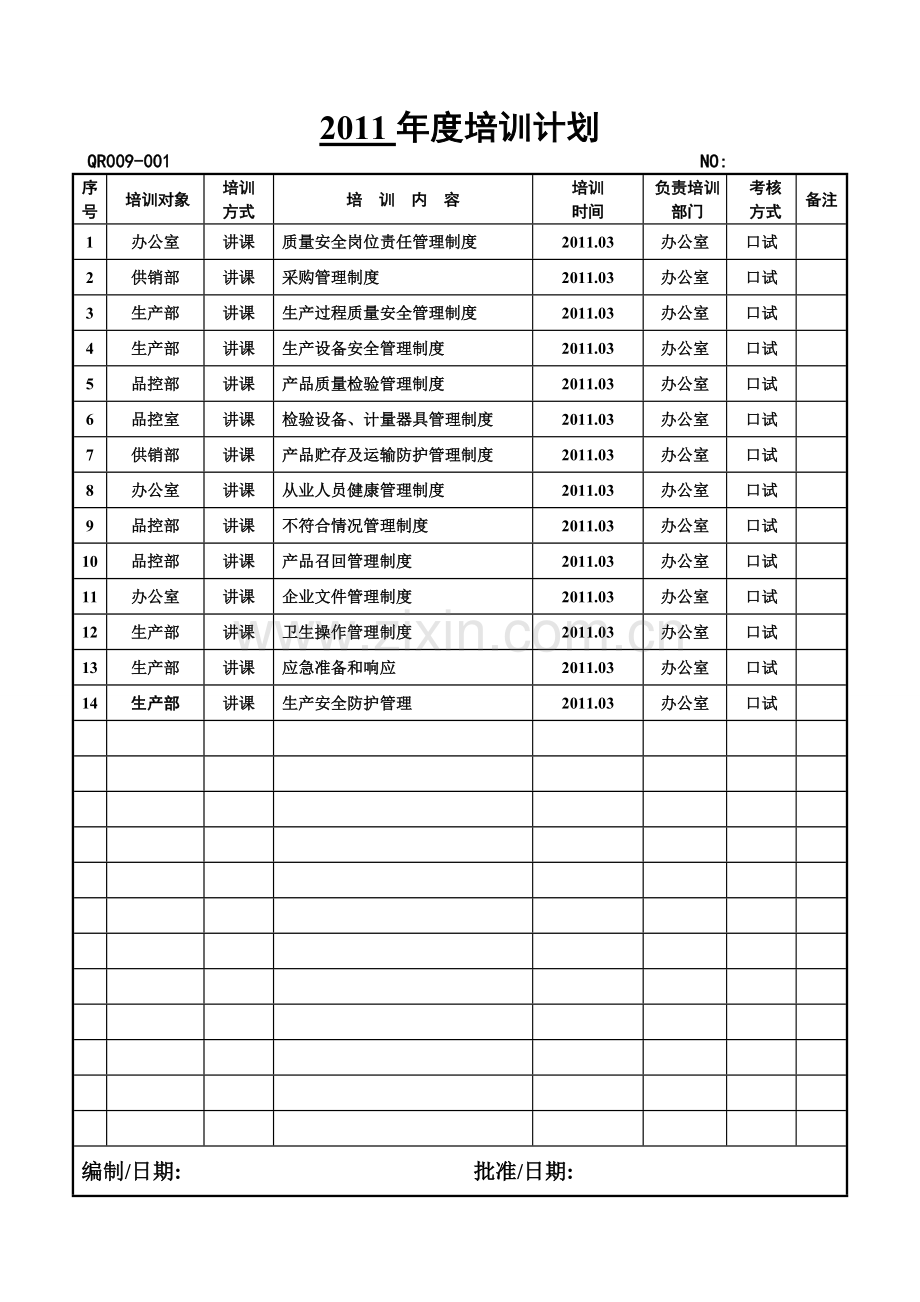 食品企业QS认证表格大全模板.doc_第1页