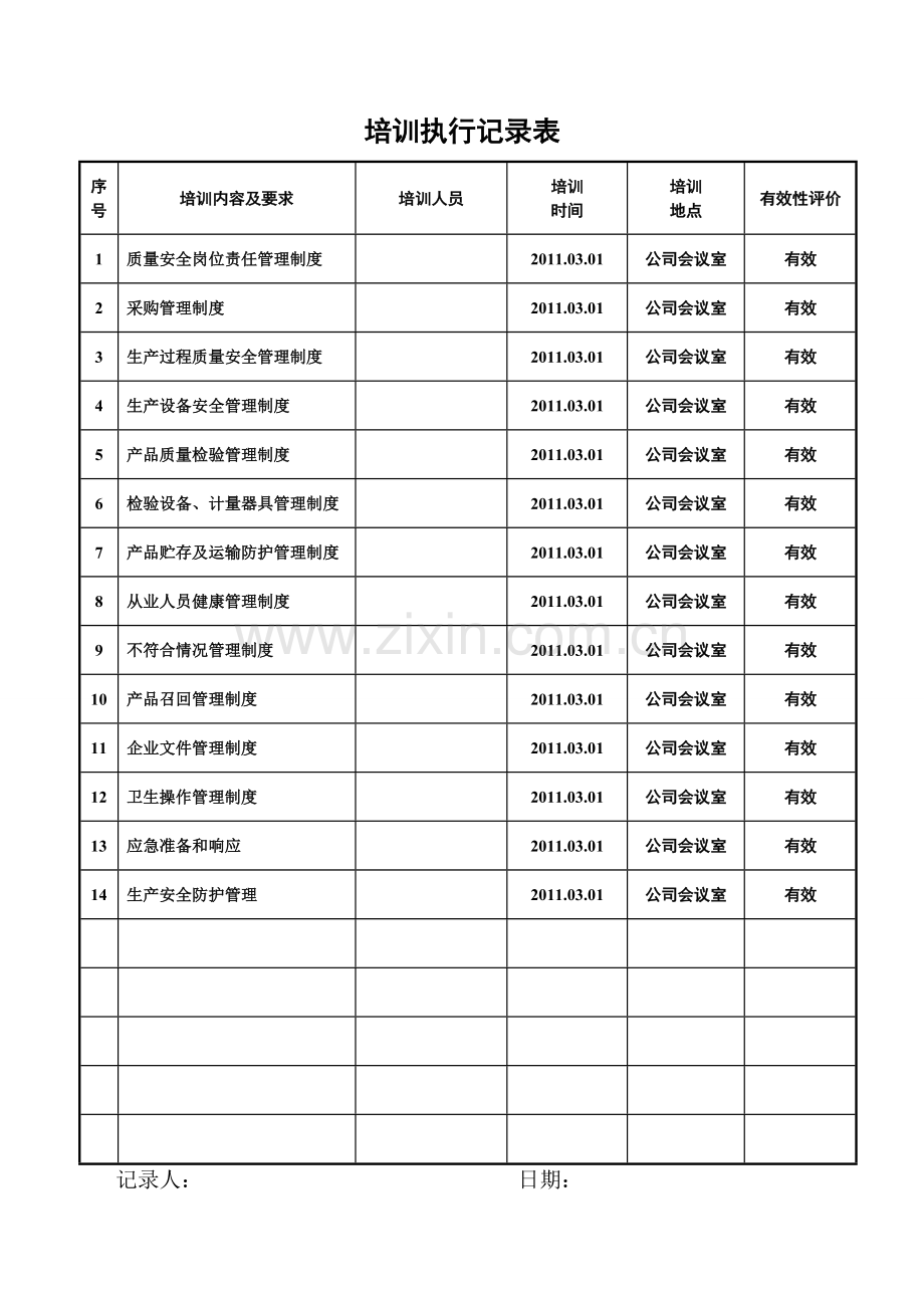 食品企业QS认证表格大全模板.doc_第2页