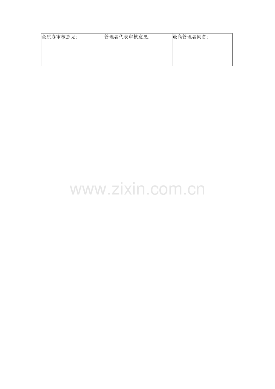 公司质量管理体系过程策划记录表样本.doc_第2页