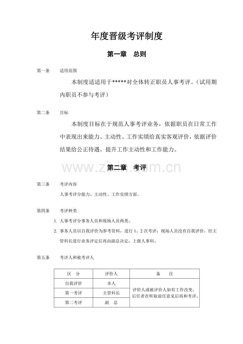 年度晋级考核管理制度样本.doc_第1页
