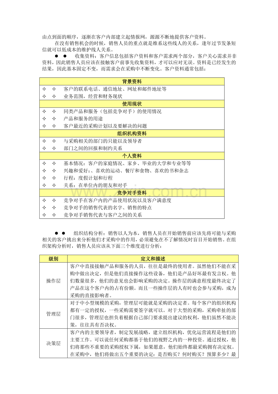 拓展客户关系的六个关键步骤解析.doc_第2页