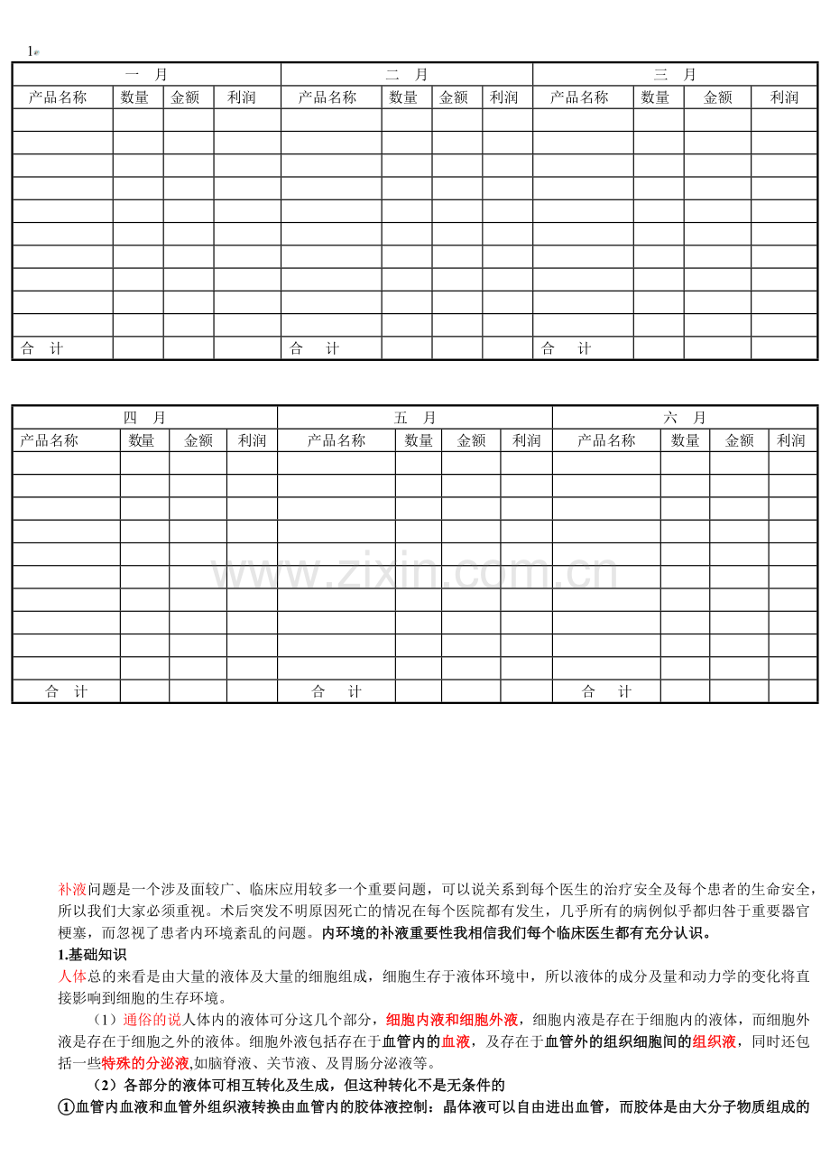 简洁明了的外科补液.docx_第1页