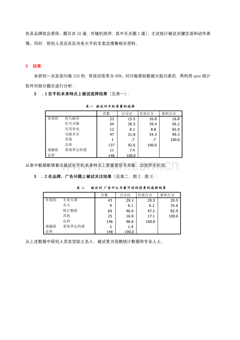 大学生手机消费调查报告样本.doc_第2页