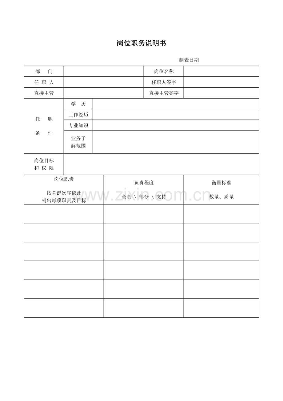 岗位职务说明书样本.doc_第1页