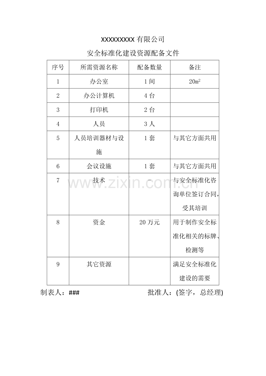 资源配备及使用记录文件.doc_第1页