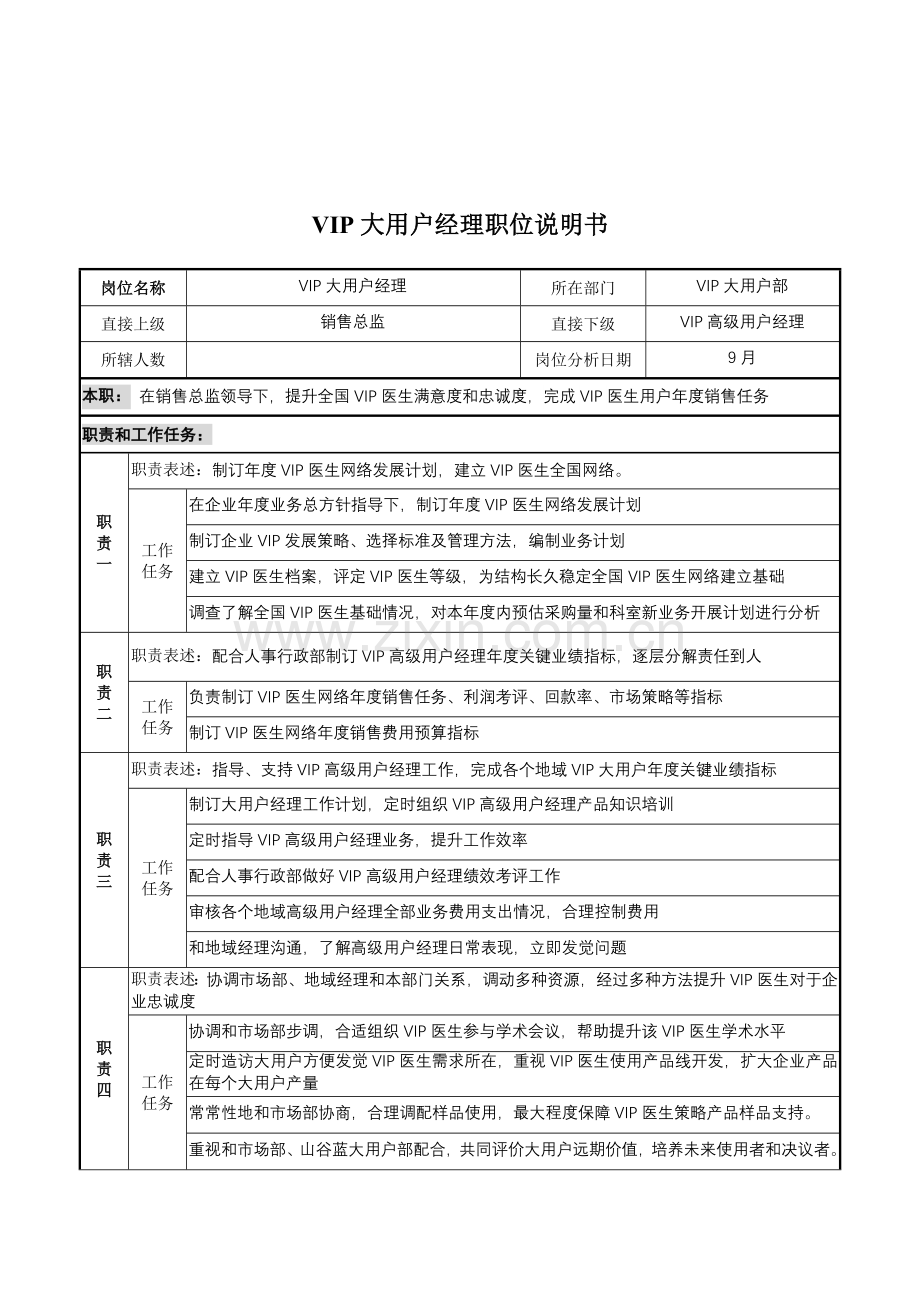 公司VIP大客户经理岗位职责样本.doc_第1页