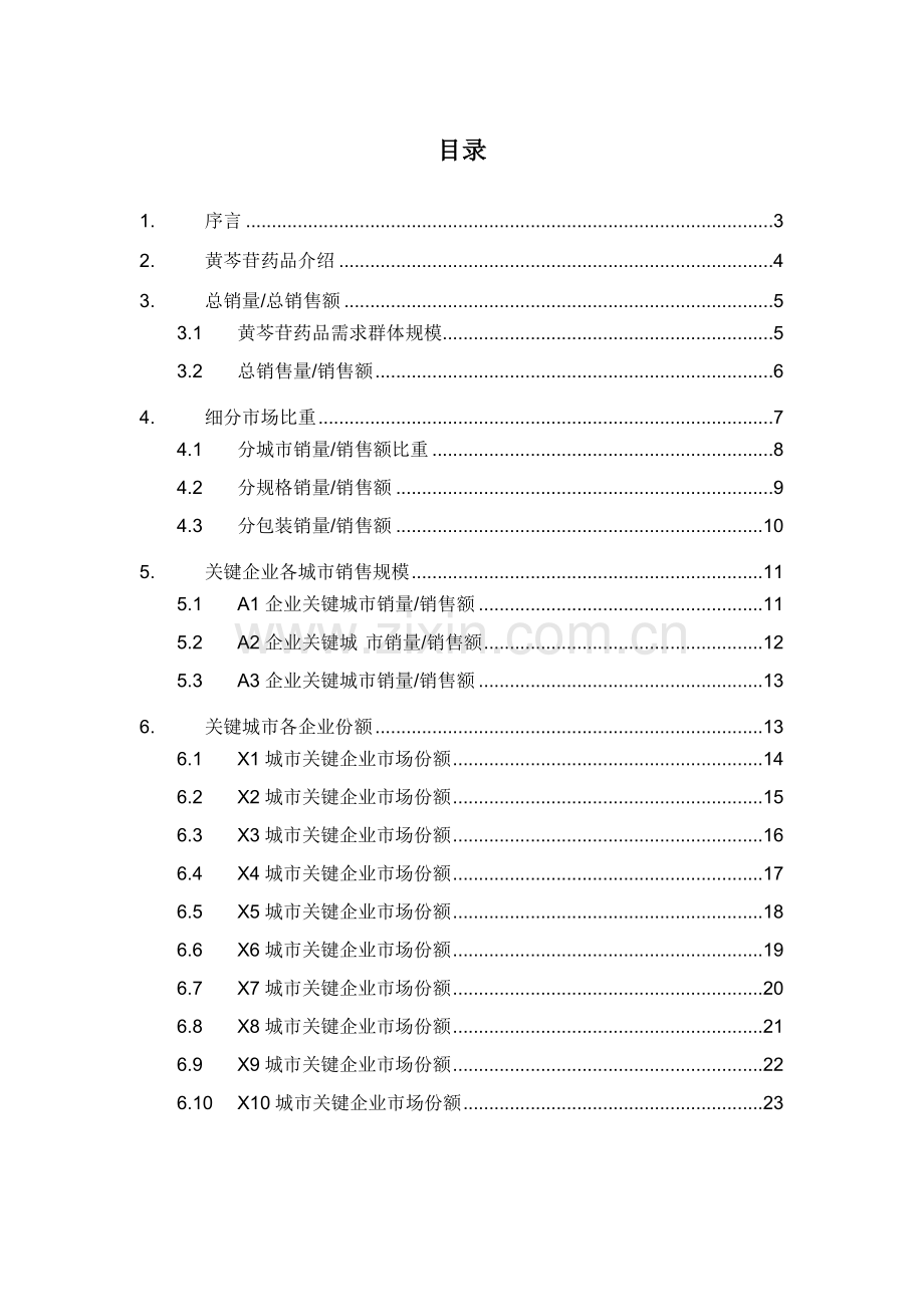 黄芩苷药品销售数据市场调研报告样本.docx_第2页