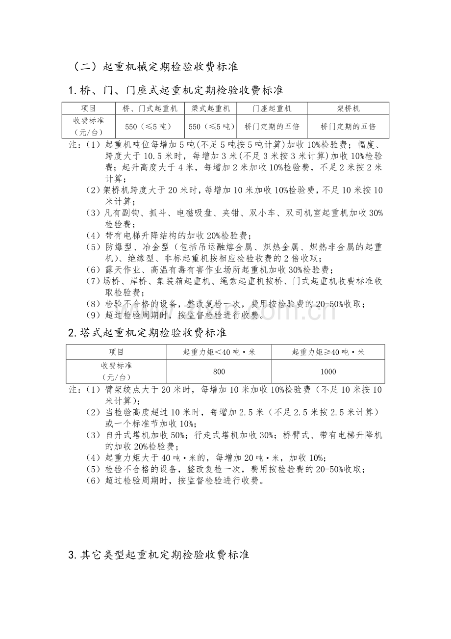 内蒙古自治区特种设备资格审查检验检测收费标准.doc_第2页
