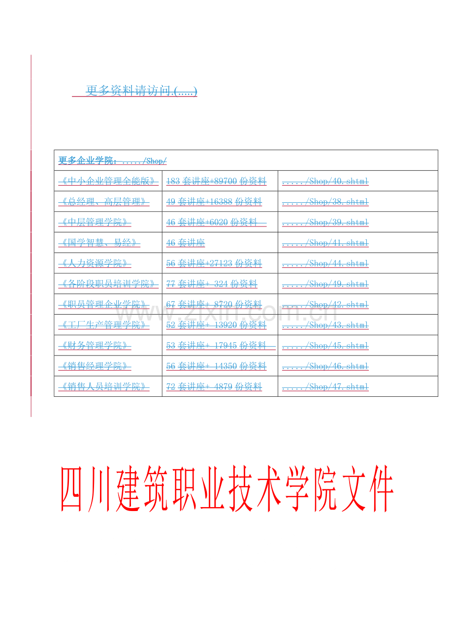 学院系级就业工作考评的实施制度样本.doc_第1页