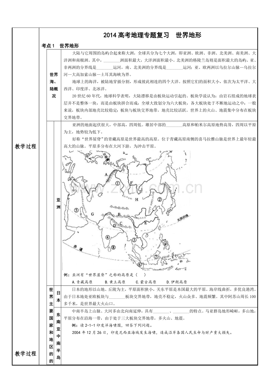 世界地理地形.doc_第2页