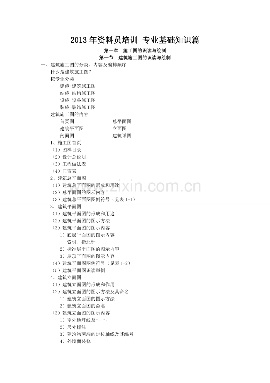 资料员培训专业基础知识篇课件.doc_第1页
