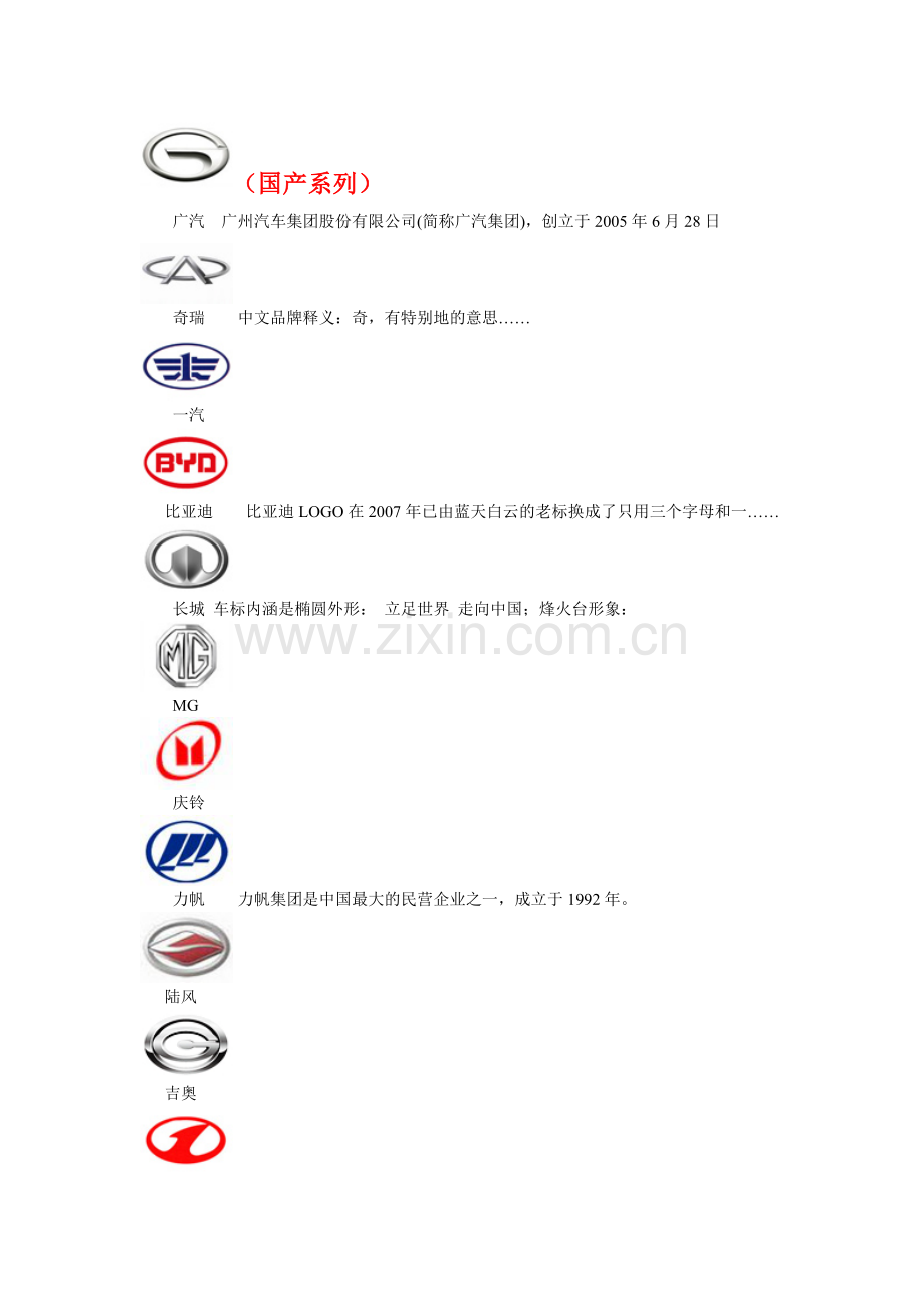 汽车文化选修汽车标志讲解.doc_第1页