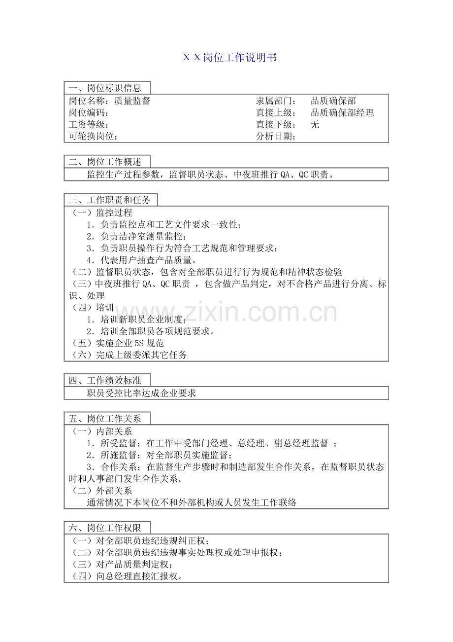 企业质量监督岗位工作说明书样本.doc_第1页