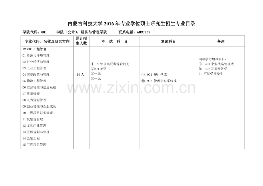 内蒙古科技大学专业型硕士研究生招生专业目录讲解.doc_第1页