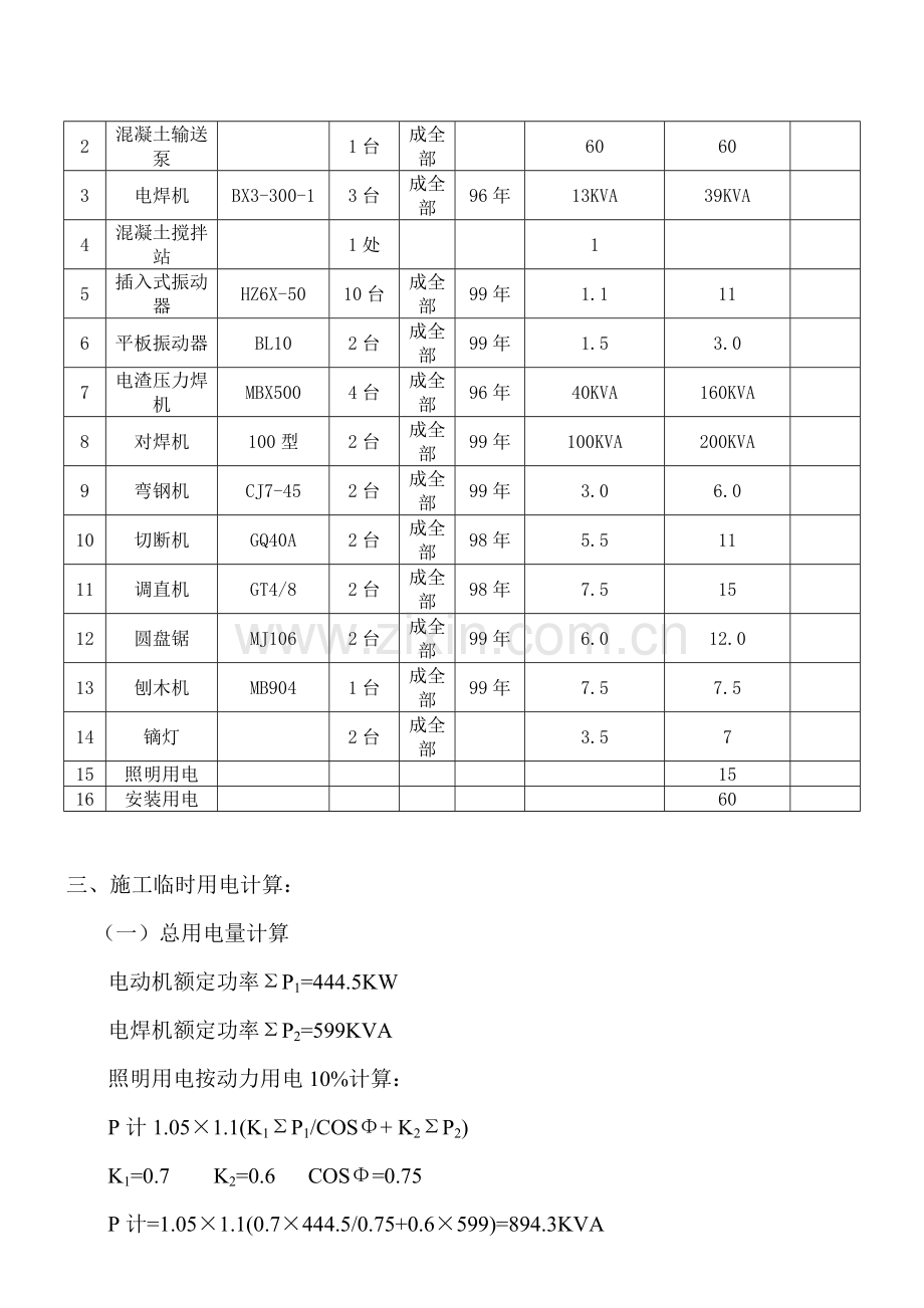 建筑施工现场临时用电施工方案样本.doc_第2页