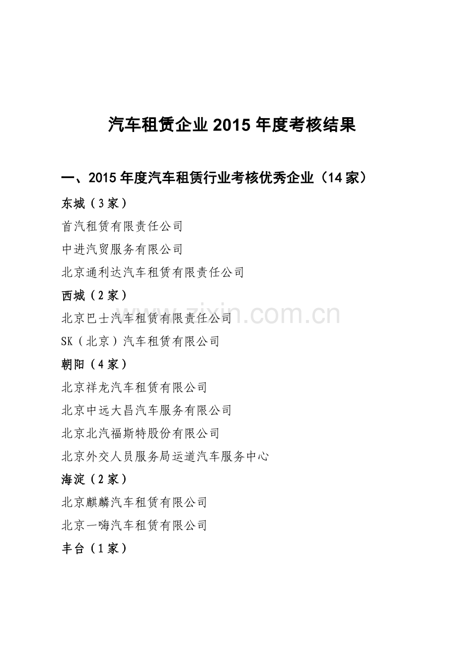 汽车租赁企业度考核结果.doc_第1页