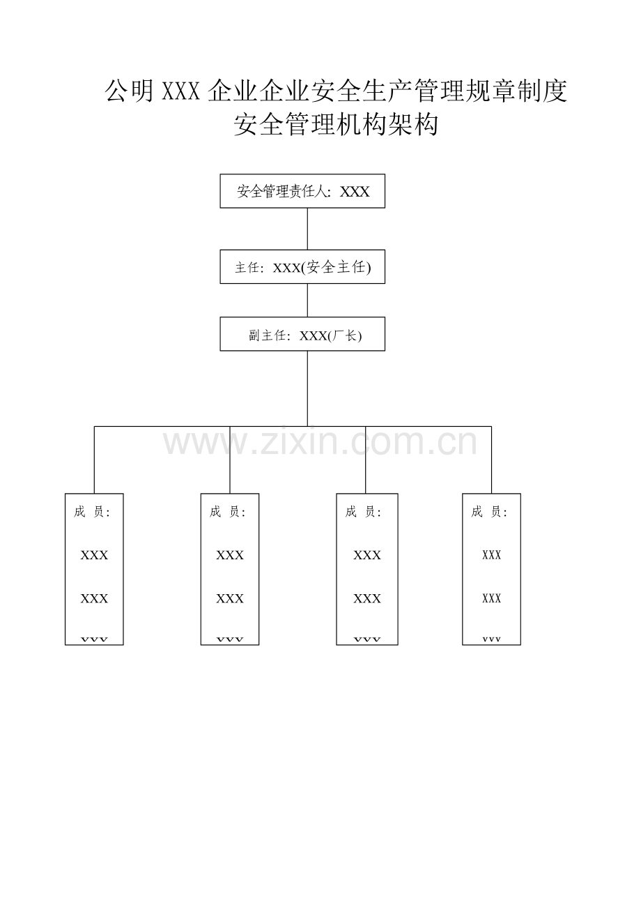企业安全生产管理规章制度样本.doc_第1页