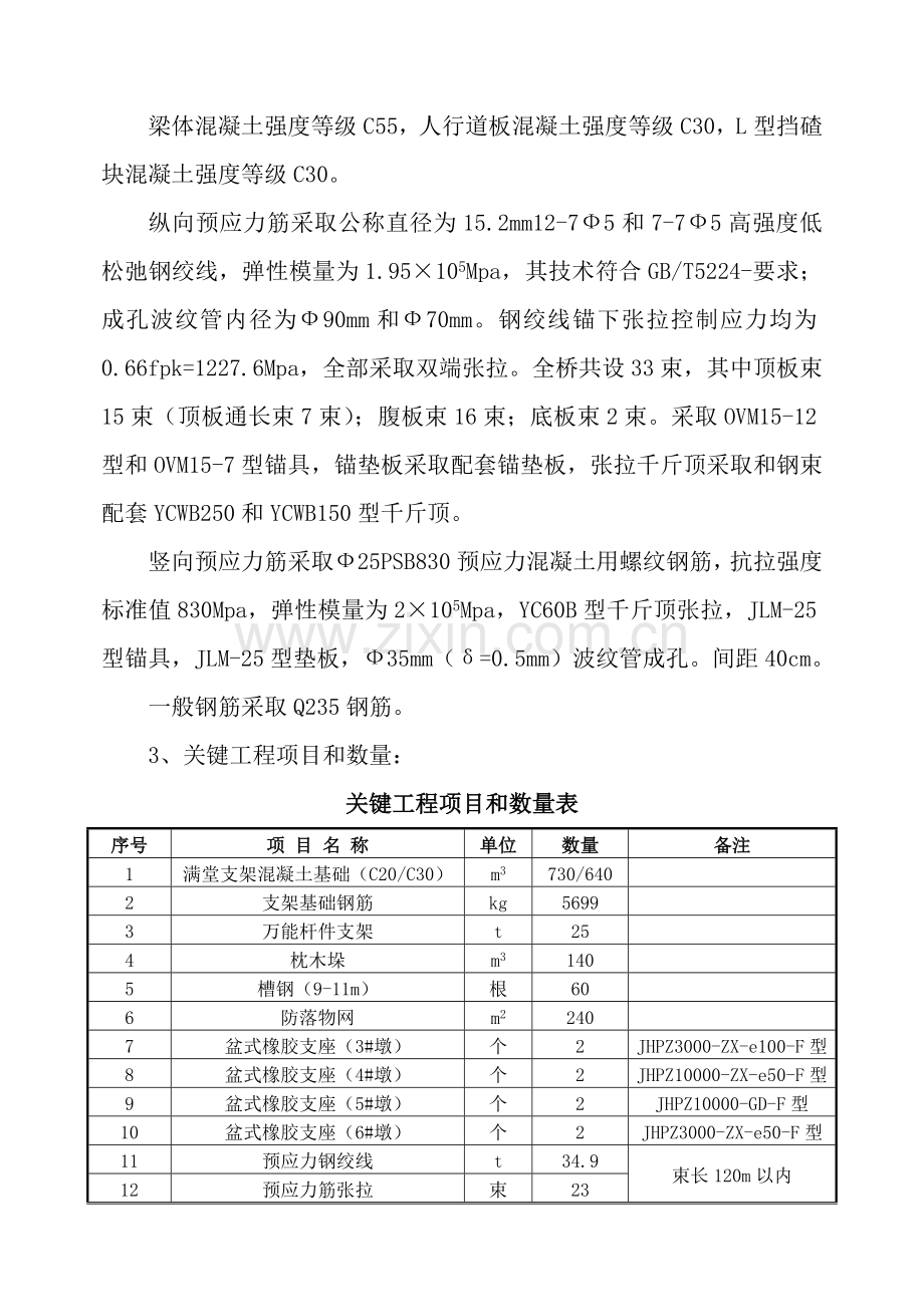 大桥连续梁施工组织设计样本.doc_第2页
