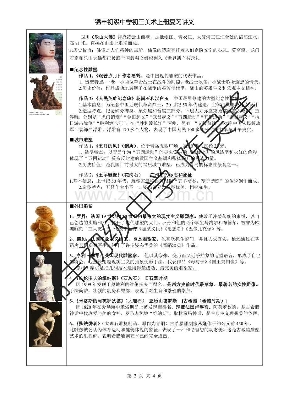 苏州市初中美术会考九年级初三美术上册复习讲义.doc_第2页