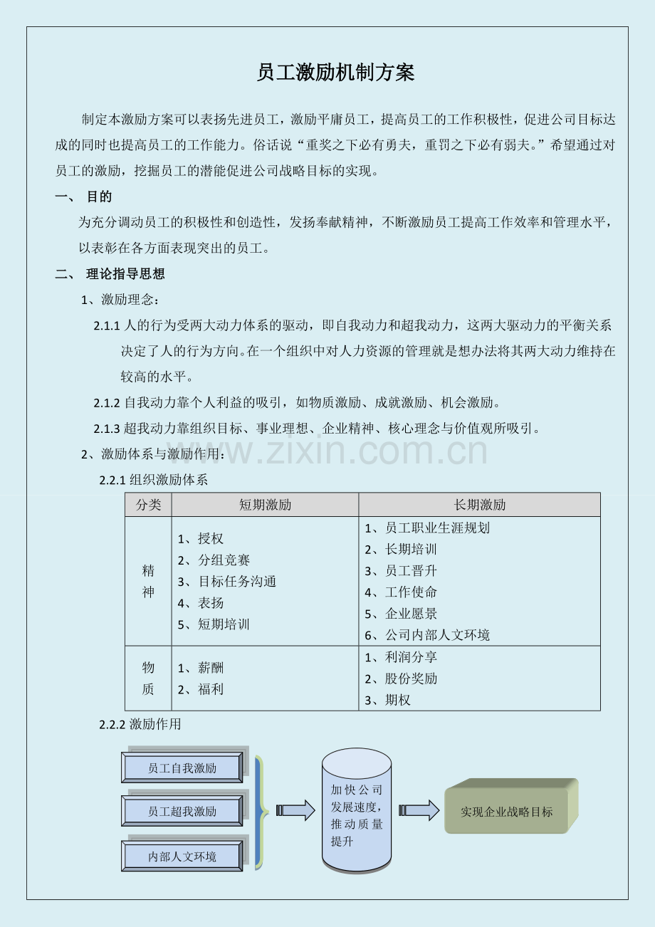 001员工激励机制方案.doc_第2页