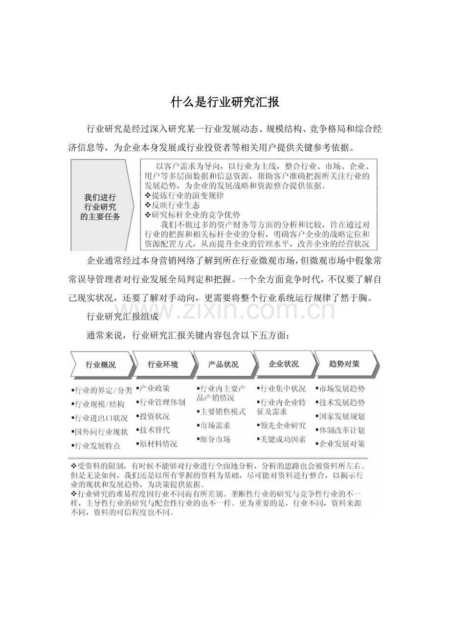 鲜鸡肉市场前景调查与投资潜力研究报告样本.doc_第2页