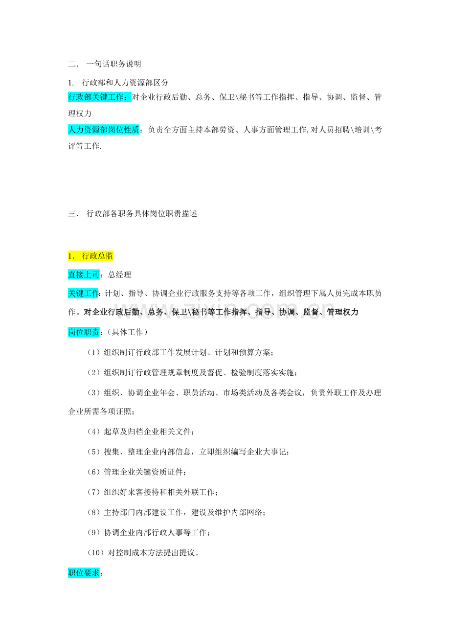 企业行政部组织机构图与岗位职责样本.doc_第2页