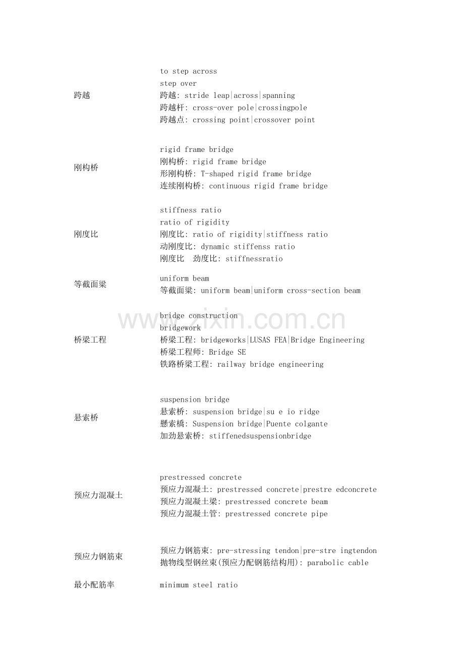 桥梁工程英语词汇1.doc_第2页