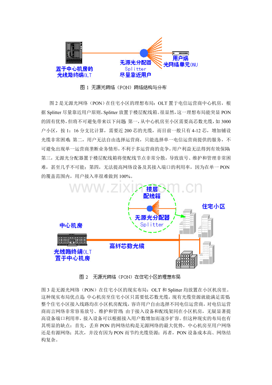 浅谈光纤到户接入技术应用策略.doc_第2页