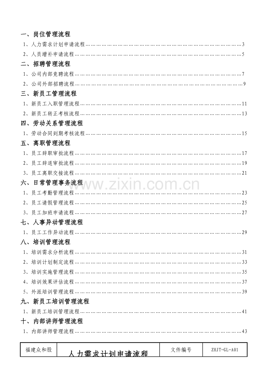 人力资源管理流程手册1.doc_第2页