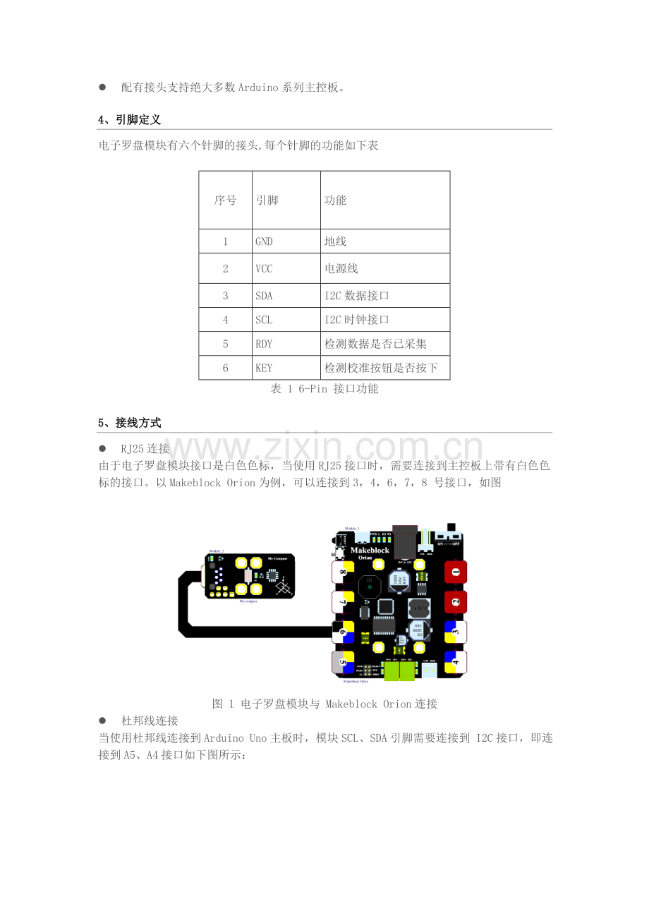 电子罗盘模块.doc_第2页