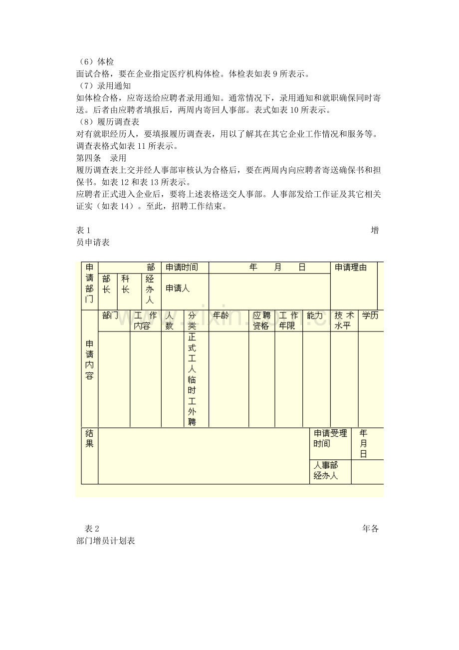 公司人事招聘管理制度样本.doc_第2页