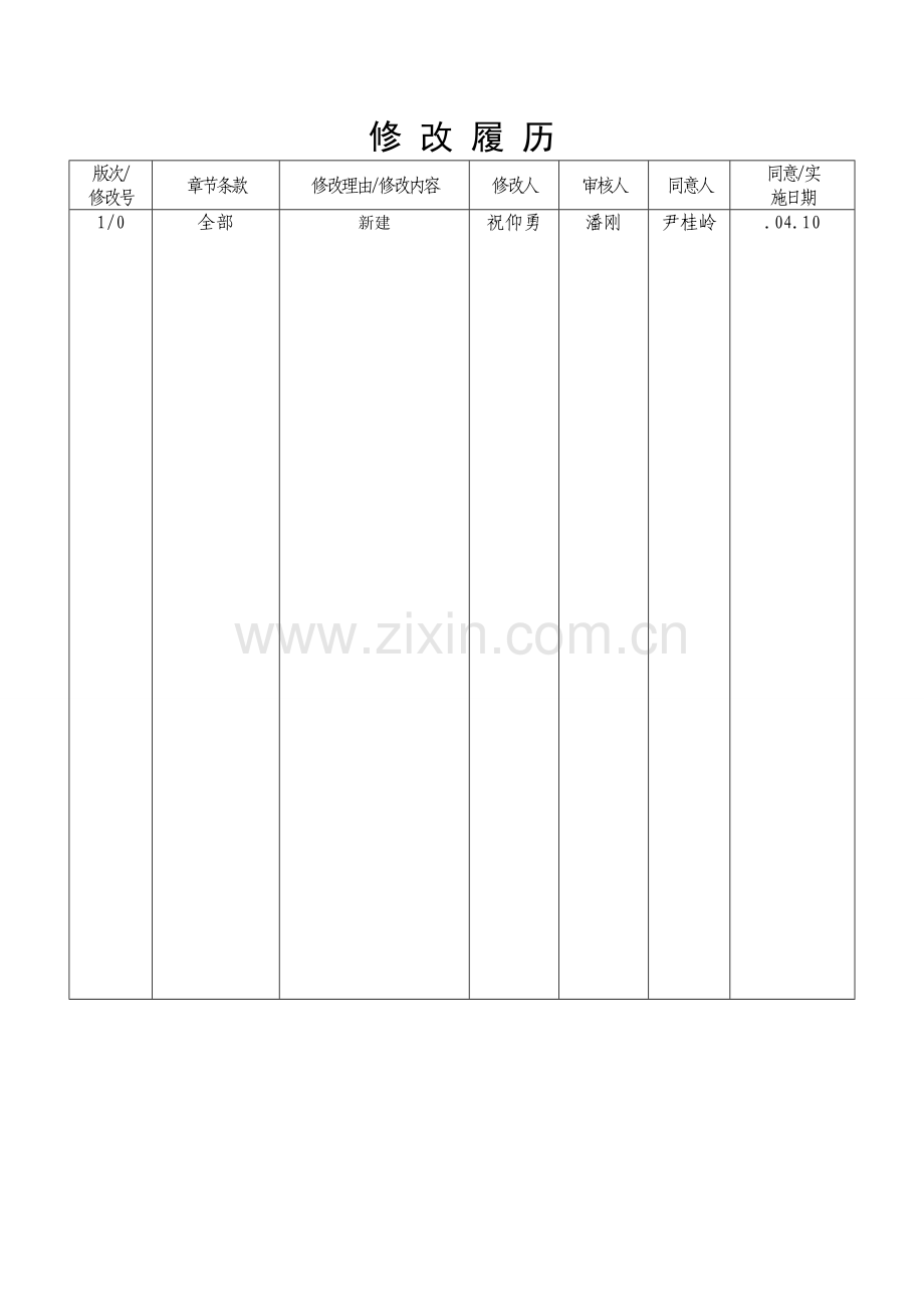 公司焦化技术咨询服务分公司管理制度样本.doc_第2页