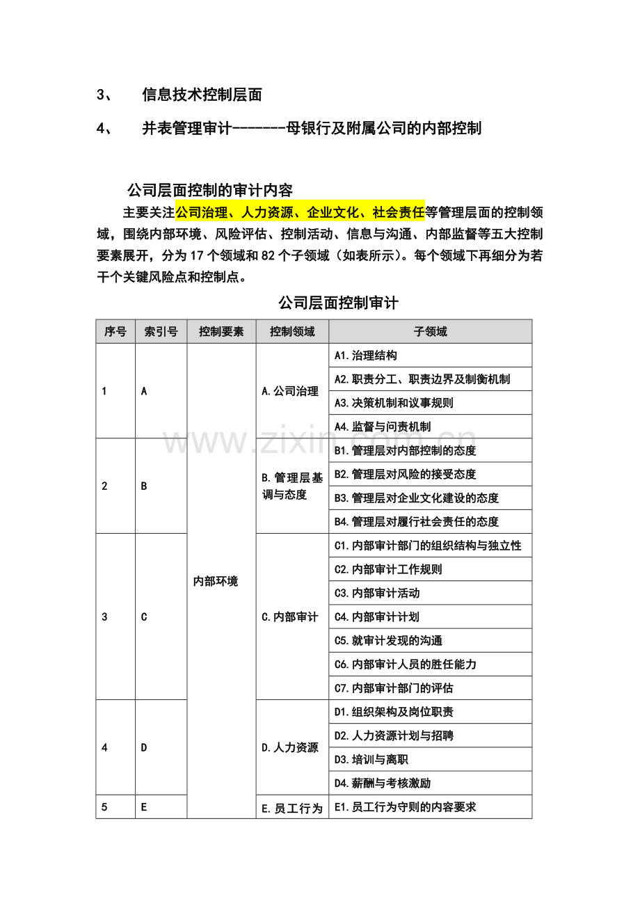 工行内控案例.doc_第2页