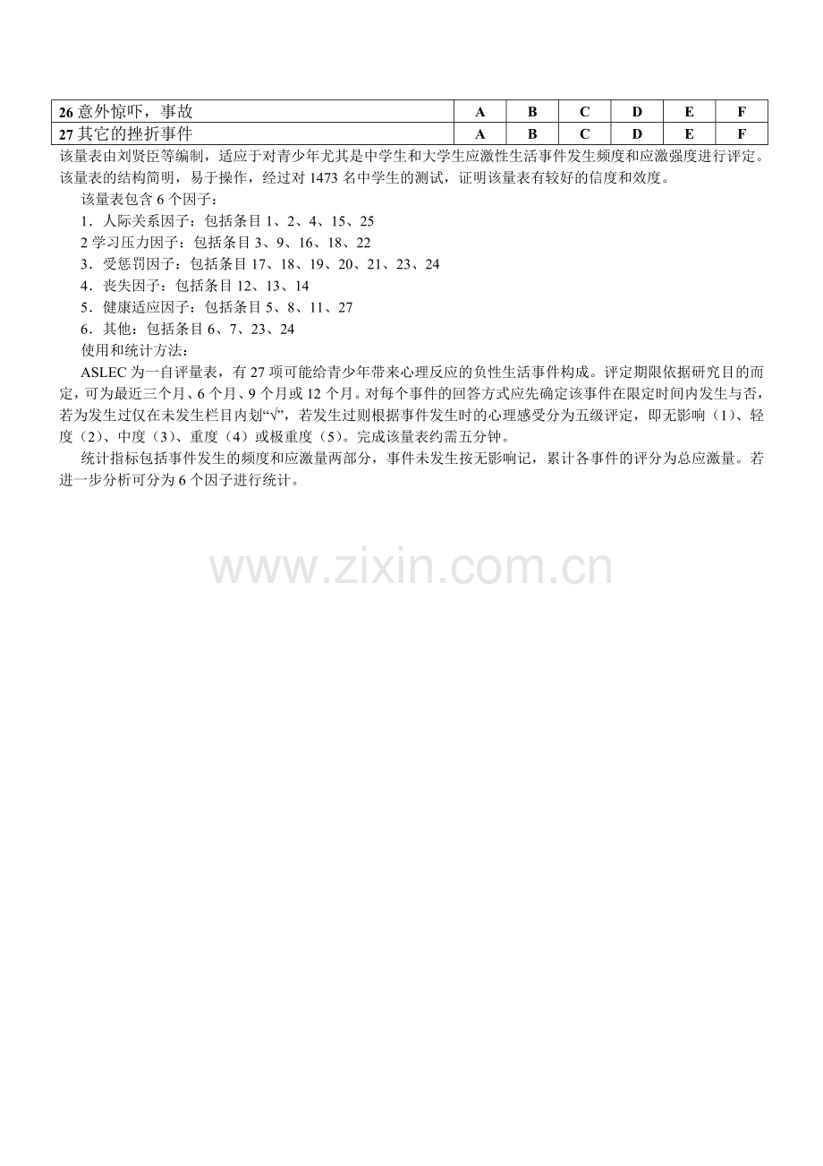 青少年生活事件量表.doc_第2页