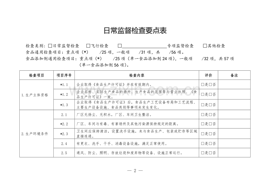 广东省食品生产日常监督检查要点表告知页.doc_第2页