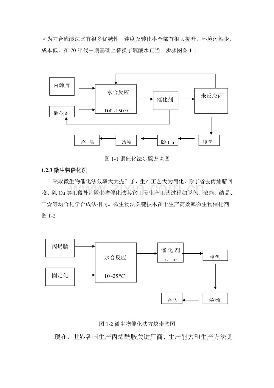 年产5000吨晶体丙烯酰胺工艺设计样本.doc_第2页
