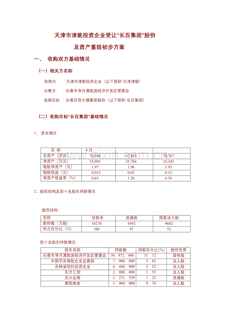 公司资产重组的初步方案样本.doc_第1页