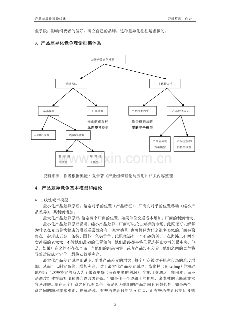 产品差异化理论综述.doc_第2页