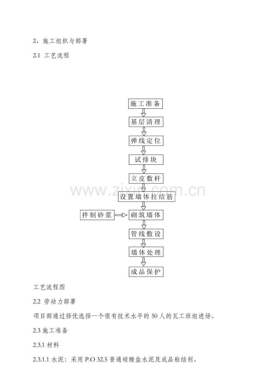 招商小石城加气块施工方案.doc_第2页