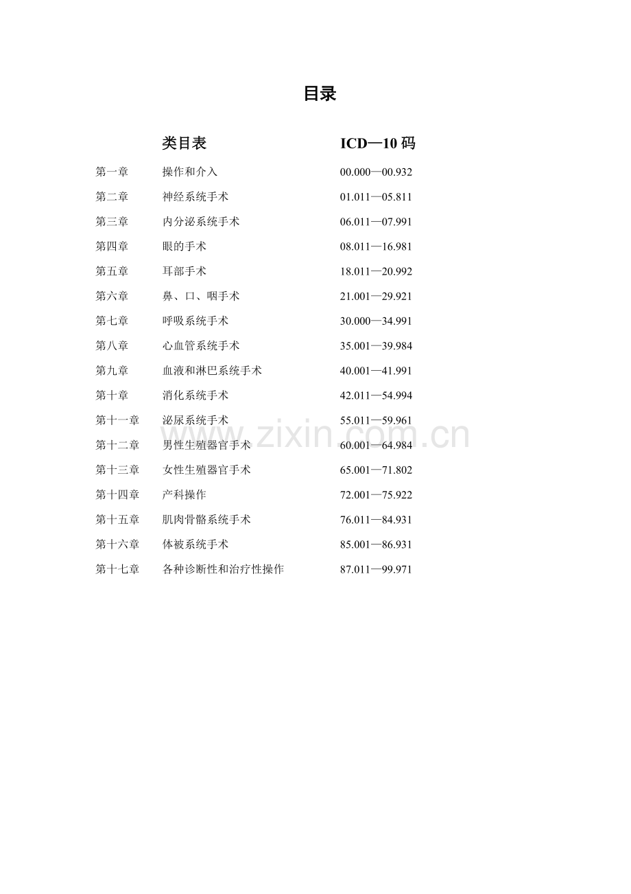 国际疾病分类手术码ICD9CM3使用手册.doc_第2页