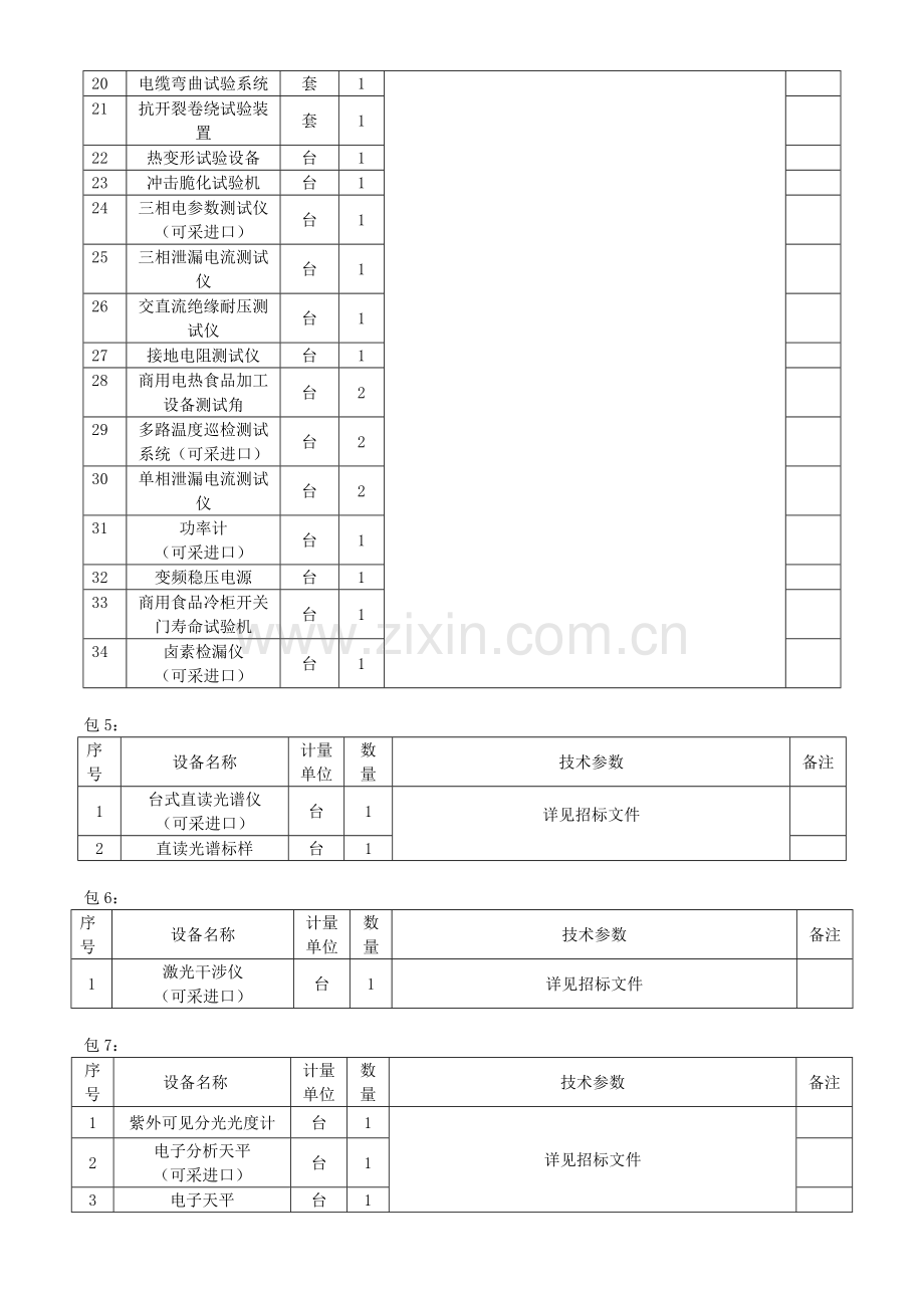 质检院专用设备采购计划分包.doc_第2页