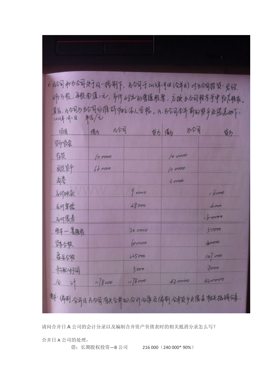 同一控制下的企业合并会计分录和合并资产负债表的抵消分录.docx_第2页