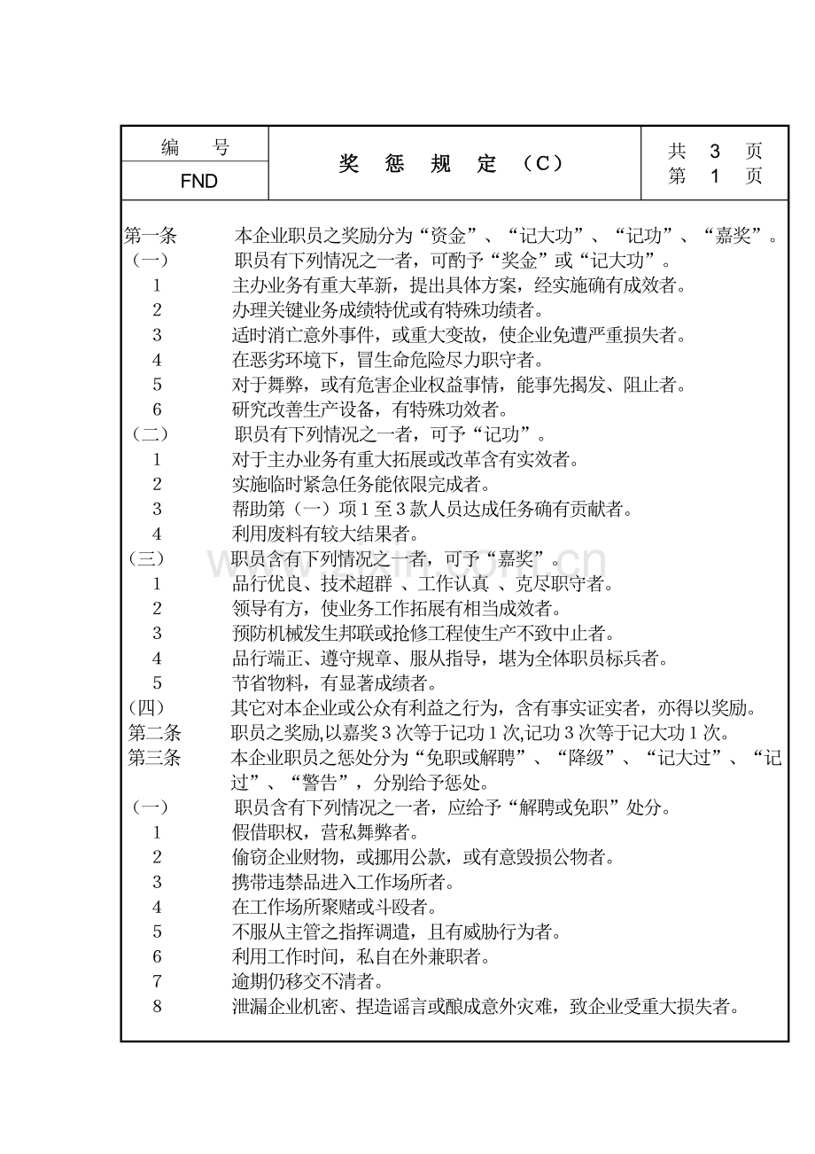 企业奖惩管理制度新版新编样本.doc_第1页